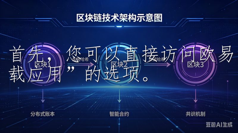 首先，您可以直接访问欧易官网，在网站首页通常可以看到“下载应用”的选项。