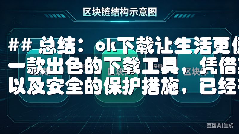 ## 总结：ok下载让生活更便利 总的来说，ok下载作为一款出色的下载工具，凭借其简便的操作界面、高效的下载速度以及安全的保护措施，已经在众多用户中赢得了良好的口碑。