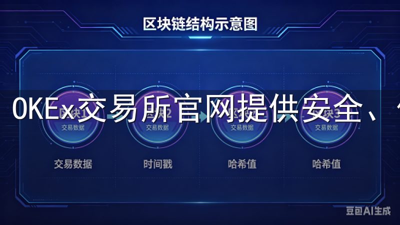 OKEx交易所官网提供安全、便捷的数字资产交易平台。