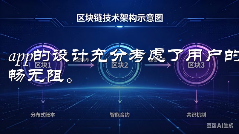 app的设计充分考虑了用户的使用习惯，确保每一步操作都顺畅无阻。