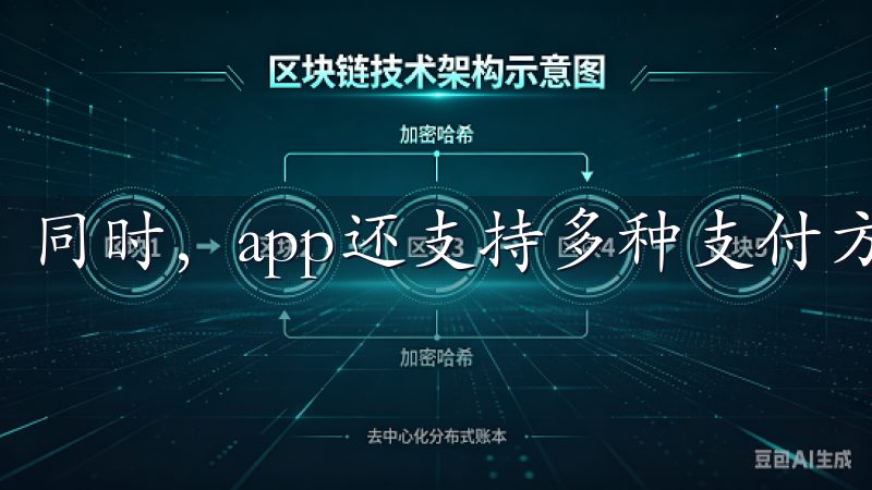 同时，app还支持多种支付方式，方便你进行充值和提现。
