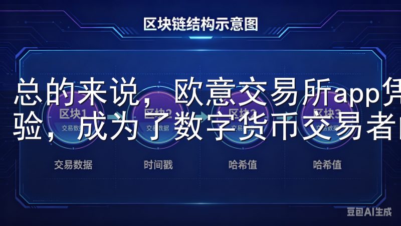 总的来说，欧意交易所app凭借其强大的功能和优质的用户体验，成为了数字货币交易者的首选。
