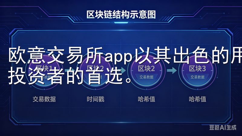 欧意交易所app以其出色的用户体验和强大的功能，成为许多投资者的首选。