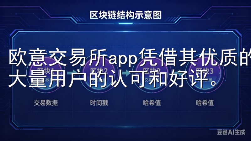 欧意交易所app凭借其优质的用户体验和高效的服务，赢得了大量用户的认可和好评。