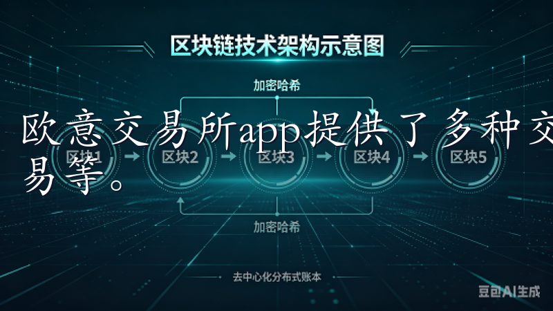 欧意交易所app提供了多种交易方式，包括现货交易、合约交易等。