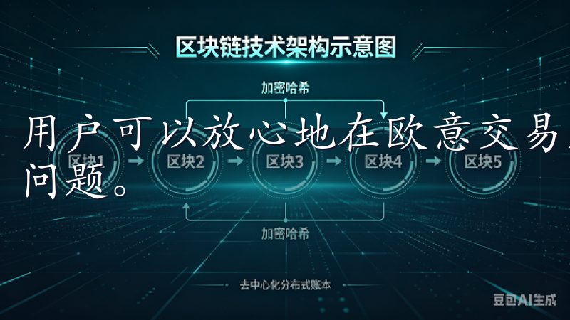 用户可以放心地在欧意交易所app上进行交易，无需担心安全问题。