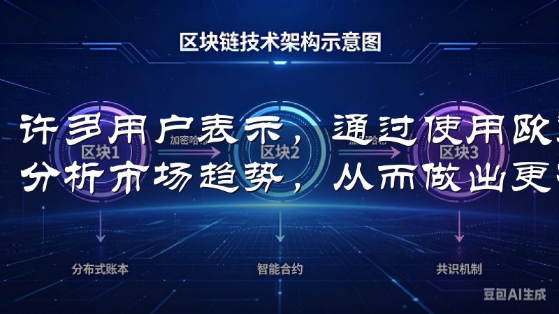 许多用户表示，通过使用欧意交易所app，他们能够更准确地分析市场趋势，从而做出更有利的投资决策。