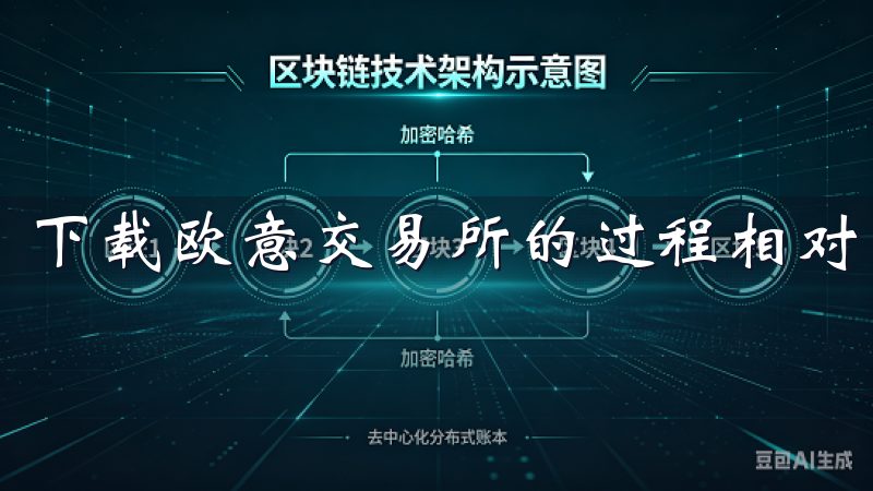 下载欧意交易所的过程相对简单。
