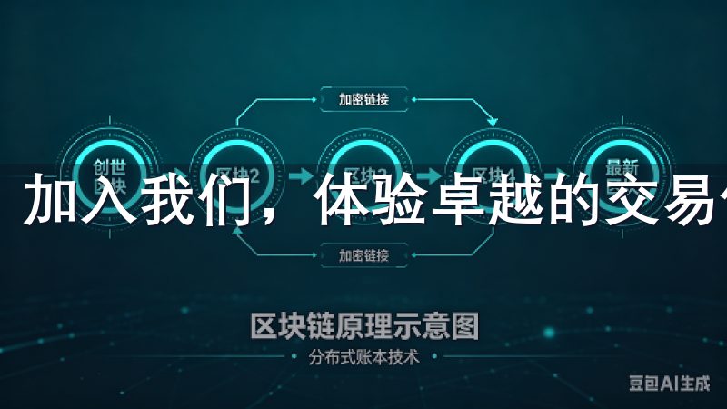 加入我们，体验卓越的交易体验和完善的客户支持。