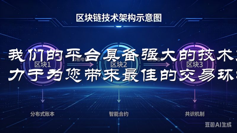 我们的平台具备强大的技术支持与用户服务，通过持续创新，致力于为您带来最佳的交易环境。