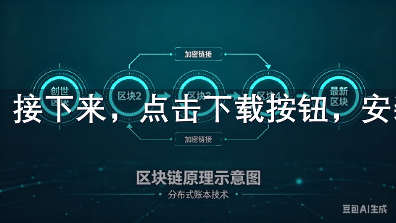 接下来，点击下载按钮，安装完成后打开应用程序。