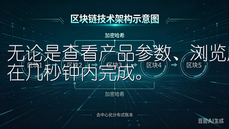 无论是查看产品参数、浏览用户评价，还是在线咨询客服，都能在几秒钟内完成。