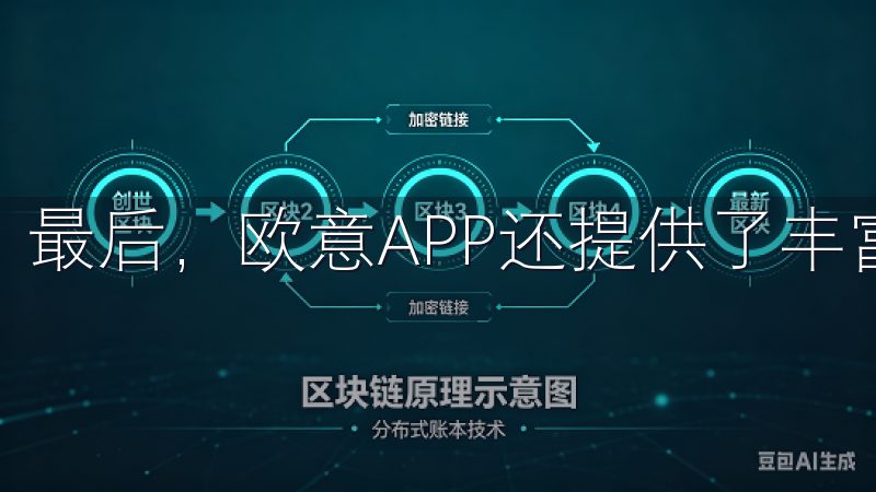 最后，欧意APP还提供了丰富的智能家居解决方案。