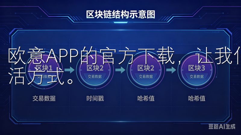 欧意APP的官方下载，让我们能够轻松体验到这种智能化的生活方式。
