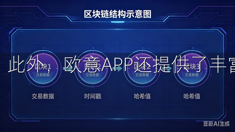 此外,欧意APP还提供了丰富的智能家居解决方案。