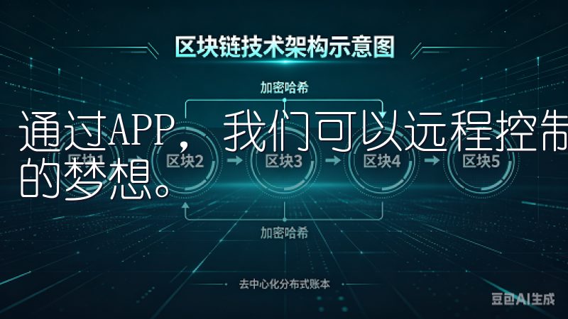通过APP，我们可以远程控制家中的智能设备，实现智能家居的梦想。