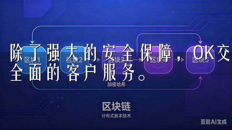 除了强大的安全保障，OK交易所安卓官方APP还为您提供了全面的客户服务。