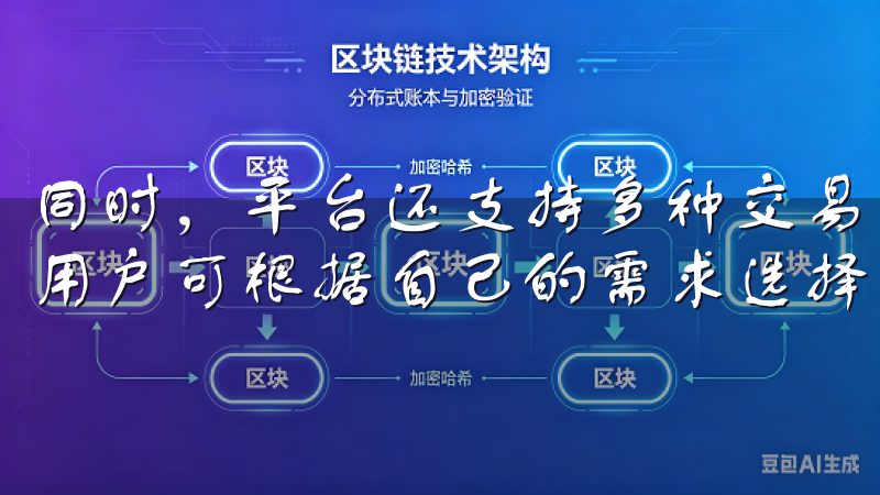 同时，平台还支持多种交易类型，如现货、合约和杠杆交易等，用户可根据自己的需求选择合适的交易方式。