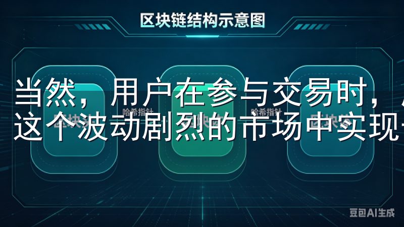 当然，用户在参与交易时，应保持理性，做好风险管理，才能在这个波动剧烈的市场中实现长远的收益。