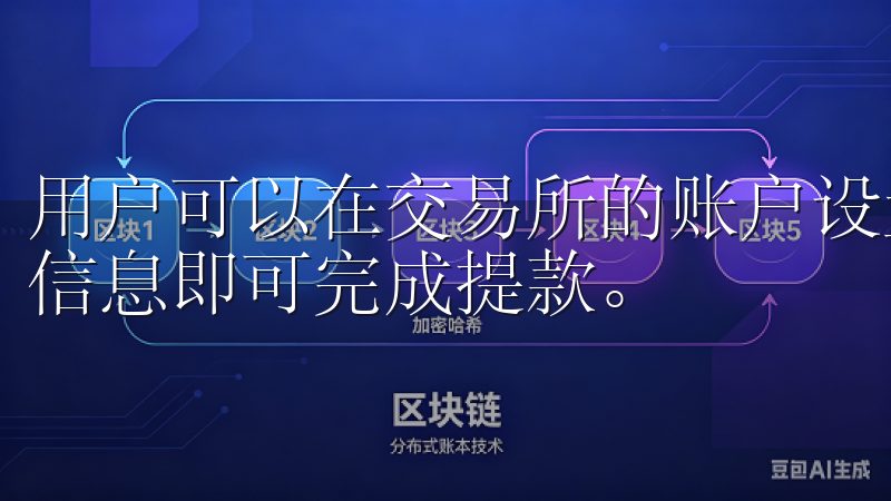 用户可以在交易所的账户设置中找到提款选项，按提示填写相关信息即可完成提款。
