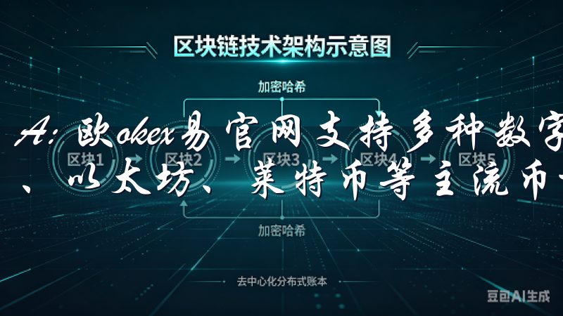 A: 欧okex易官网支持多种数字货币的交易，包括比特币、以太坊、莱特币等主流币种。