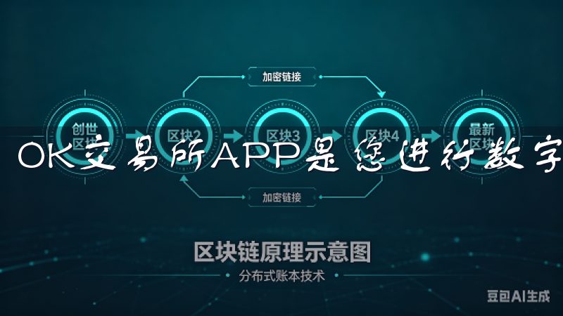 OK交易所APP是您进行数字货币交易的理想选择。