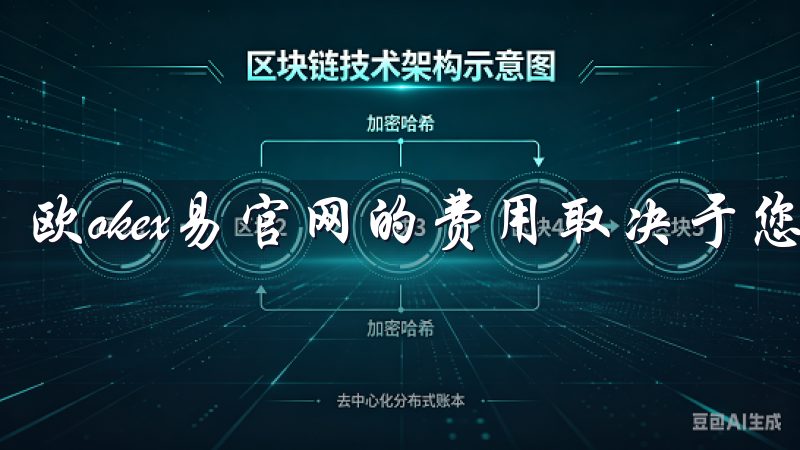 欧okex易官网的费用取决于您所进行的交易类型及交易量。