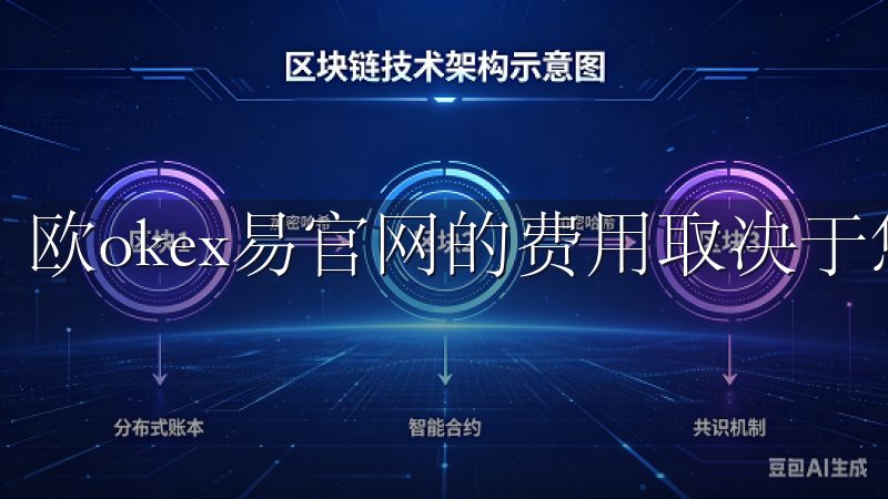 欧okex易官网的费用取决于您所进行的交易类型及交易量。