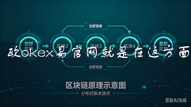 欧okex易官网就是在这方面做得相当出色的平台之一。