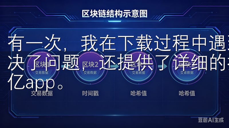 有一次，我在下载过程中遇到了网络问题，客服团队不仅帮我解决了问题，还提供了详细的指导，确保我能够顺利下载和使用欧亿app。