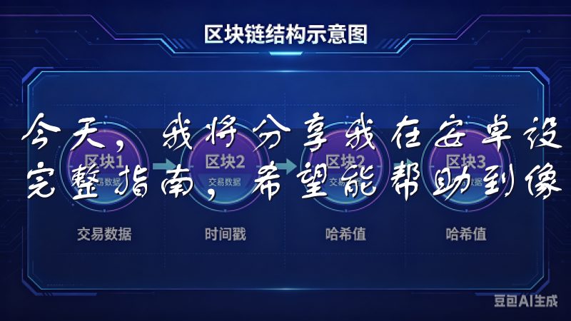 今天，我将分享我在安卓设备上下载和安装欧易交易所APP的完整指南，希望能帮助到像我一样的初学者。