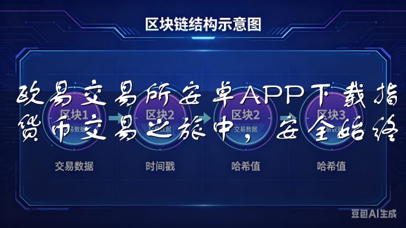 欧易交易所安卓APP下载指南大全：安全设置篇 在我的加密货币交易之旅中，安全始终是我最关心的问题。