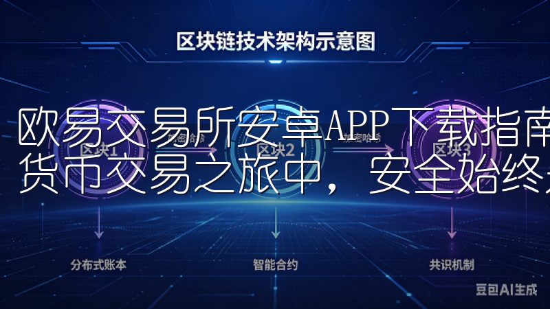 欧易交易所安卓APP下载指南大全：安全设置篇 在我的加密货币交易之旅中，安全始终是我最关心的问题。