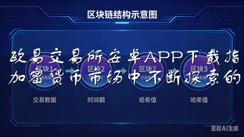 欧易交易所安卓APP下载指南大全：快速入门篇 作为一个在加密货币市场中不断探索的新手，我最近开始关注欧易交易所。