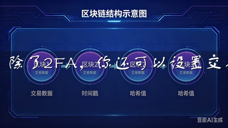 除了2FA，你还可以设置交易密码。