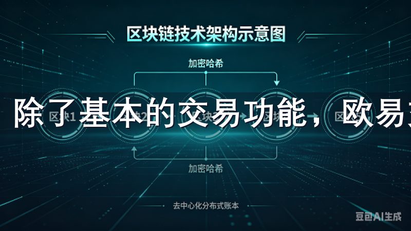除了基本的交易功能，欧易交易所还提供了资产管理工具。