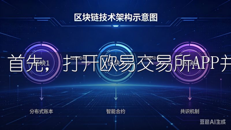 首先，打开欧易交易所APP并登录你的账户。
