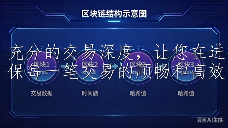 充分的交易深度，让您在进行大额交易时无需担心价格滑点，确保每一笔交易的顺畅和高效。