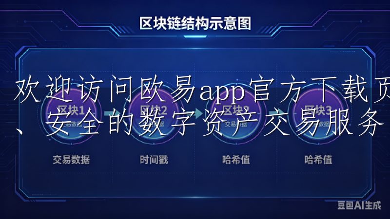 欢迎访问欧易app官方下载页面，我们致力于为用户提供便捷、安全的数字资产交易服务。