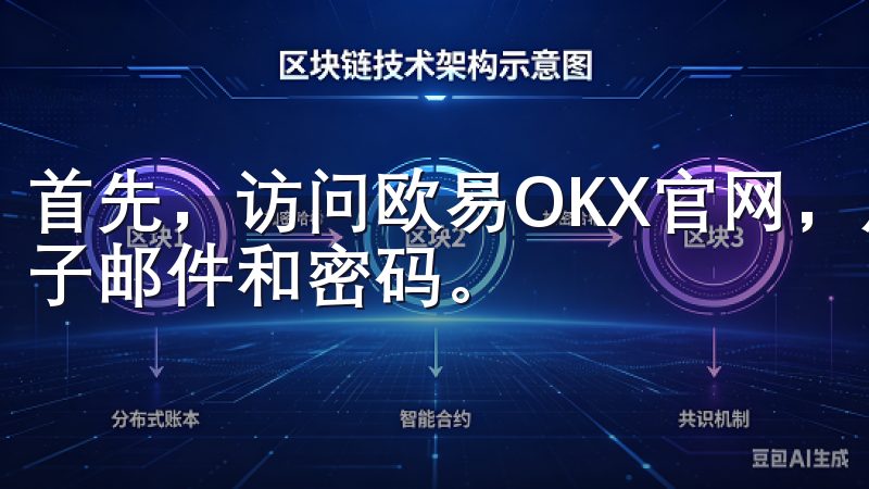 首先，访问欧易OKX官网，点击注册按钮，填写相关信息如电子邮件和密码。