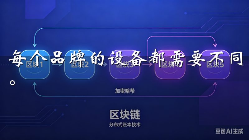 每个品牌的设备都需要不同的APP来控制，操作起来非常繁琐。