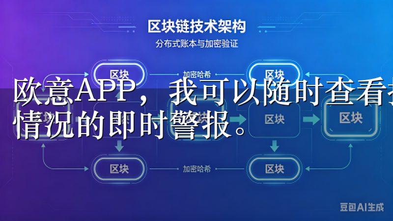 欧意APP，我可以随时查看摄像头录制的视频，甚至收到异常情况的即时警报。