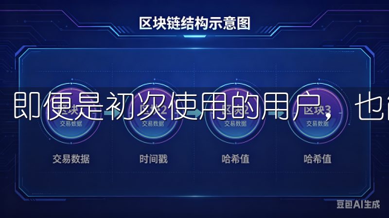 即便是初次使用的用户，也能快速上手。