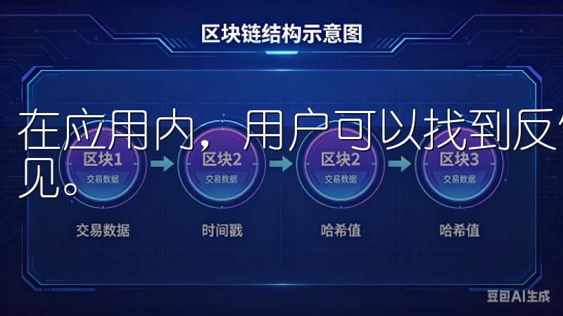 在应用内，用户可以找到反馈入口，可以直接向开发团队表达意见。