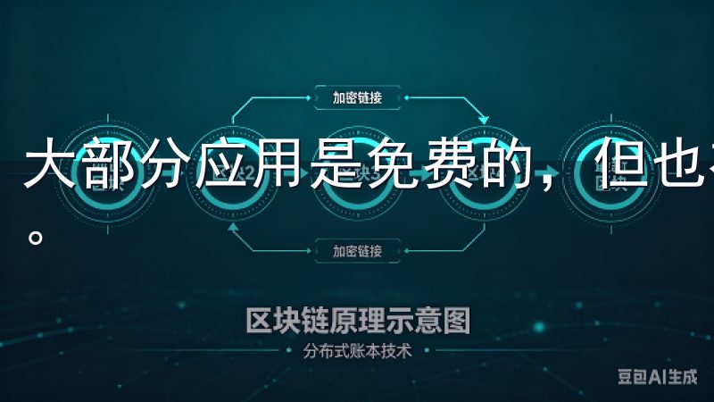 大部分应用是免费的，但也有一些付费应用，可以通过欧意购买。