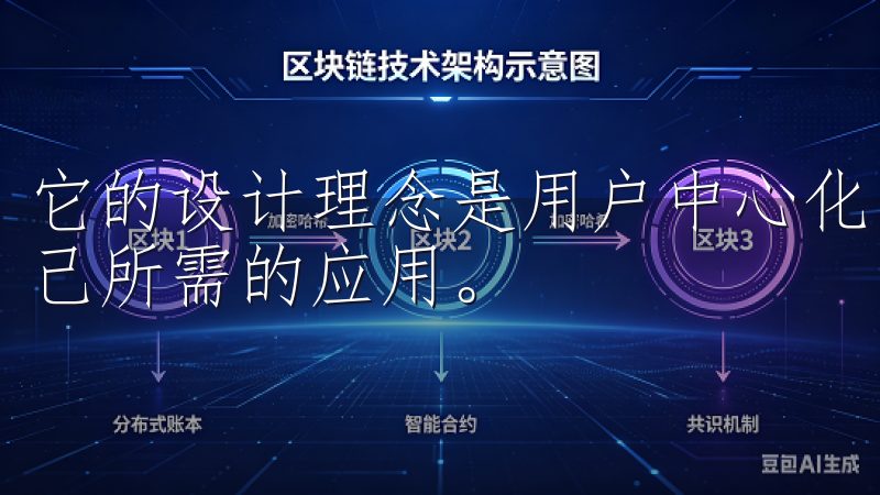它的设计理念是用户中心化，旨在让每位用户都能够轻松找到自己所需的应用。