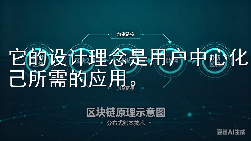 它的设计理念是用户中心化，旨在让每位用户都能够轻松找到自己所需的应用。