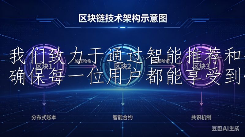 我们致力于通过智能推荐和个性化服务，提升用户的使用体验，确保每一位用户都能享受到快速、可靠的服务。