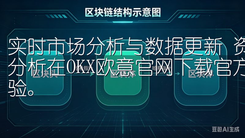 实时市场分析与数据更新 资产管理的关键于信息的及时获取和分析在OKX欧意官网下载官方APP，享受安全便捷的交易体验。