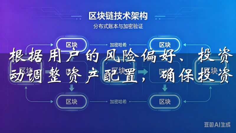 根据用户的风险偏好、投资目标和财务状况，欧意APP能够自动调整资产配置，确保投资组合的多样化和风险的平衡。
